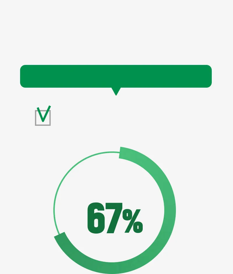 LABO-H Scalp Strengthening Care Shampoo 750ml Set (+100ml)