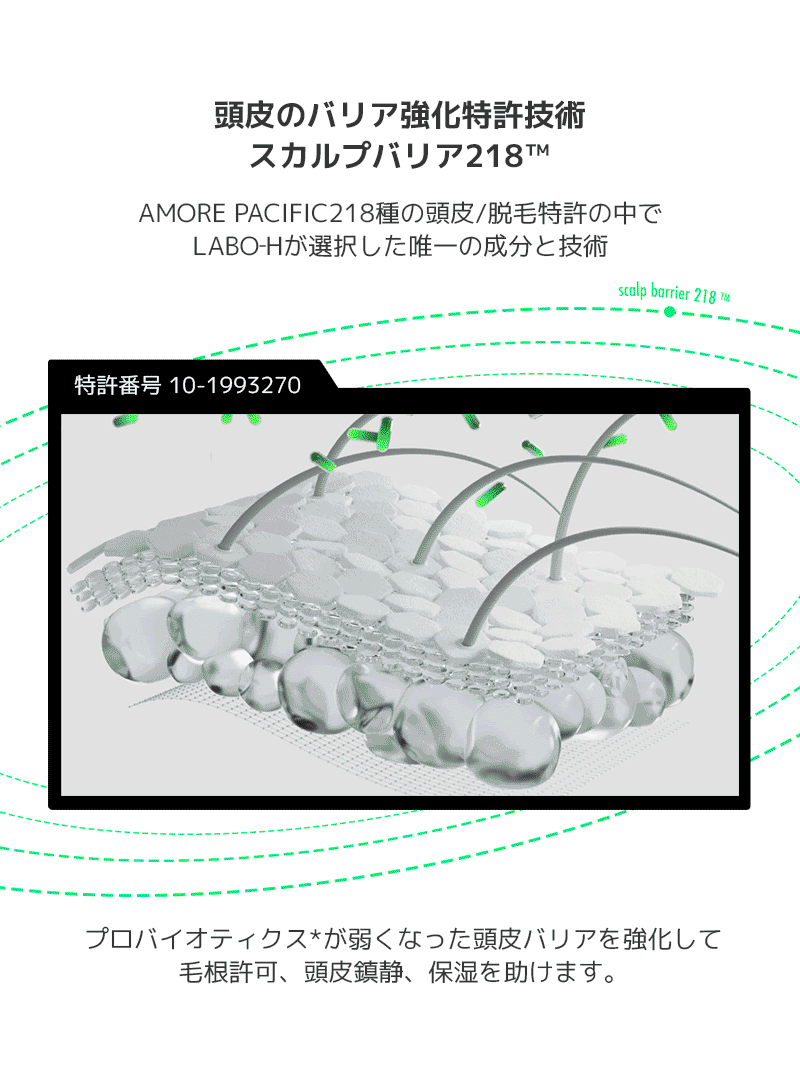 LABO-H 頭皮強化クリニックカプセルトリートメント脱毛症状緩和 200ml