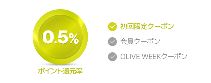0.5% ポイント還元率 初回限定クーポン