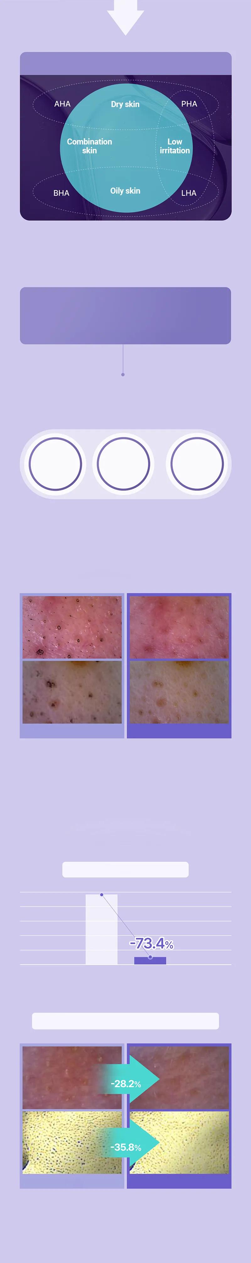 REJURAN Derma Healer Pore Tightening Toner Pad 60P Limited Double Pack (+2P*3ea)