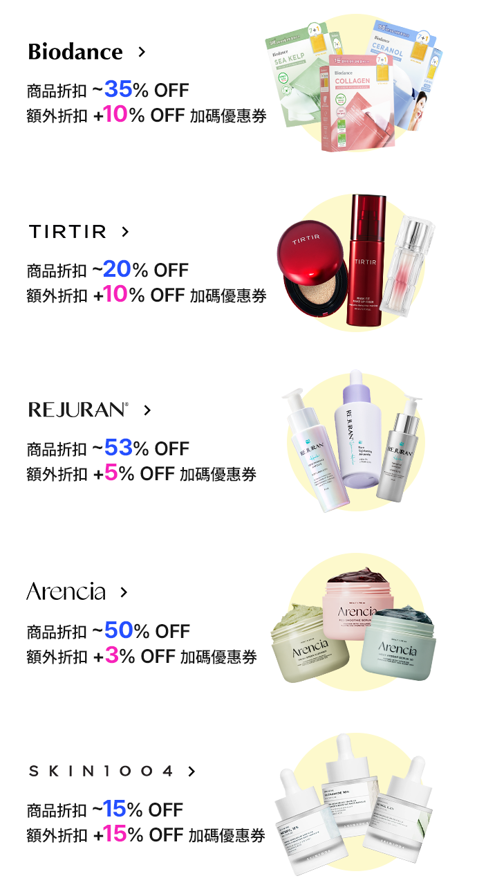 Biodance 商品折扣 ~35% OFF 額外折扣 +10% OFF 加碼優惠券 TIRTIR 商品折扣 ~20% OFF 額外折扣 +10% OFF 加碼優惠券 REJURAN 商品折扣 ~53% OFF 額外折扣 +5% OFF 加碼優惠券 Arencia 商品折扣 ~50% OFF 額外折扣 +3% OFF 加碼優惠券 SKIN1004 商品折扣 ~15% OFF 額外折扣 +15% OFF 加碼優惠券
