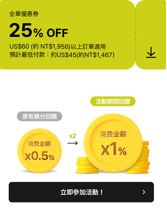康有積分回饋 消費金額x0.5% → 活動期間回饋 消費金額x1%