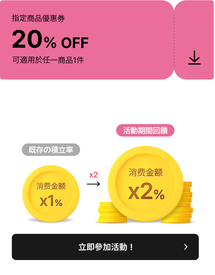 既存の積立率 消費金額x1% → 活動期間回饋 消費金額x2%
