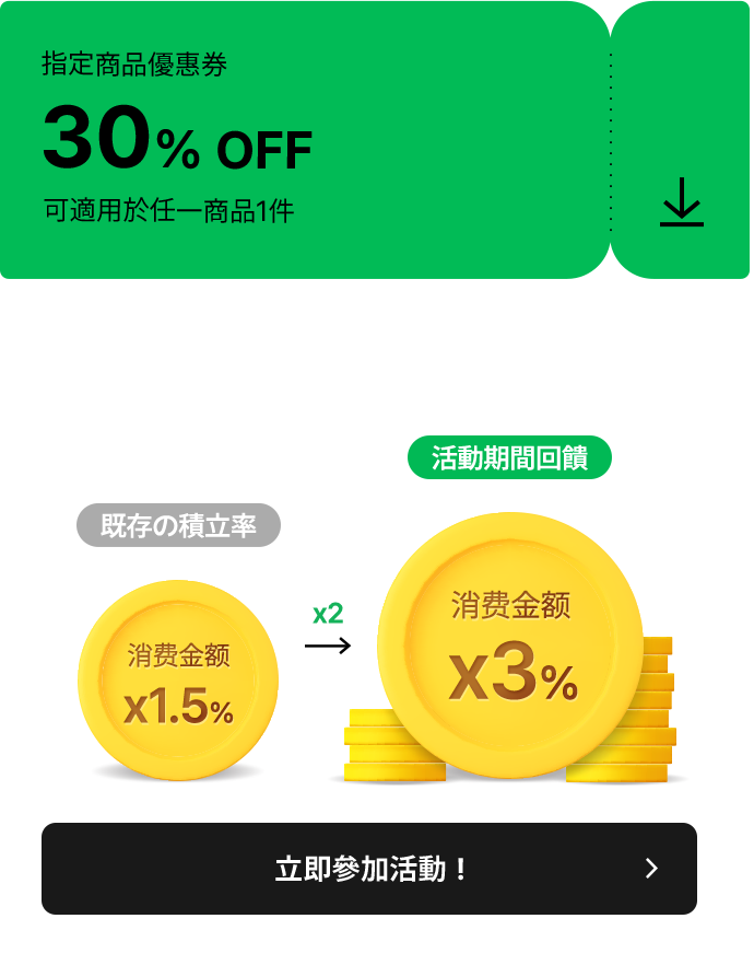 既存の積立率 消費金額x1.5% → 活動期間回饋 消費金額x3%