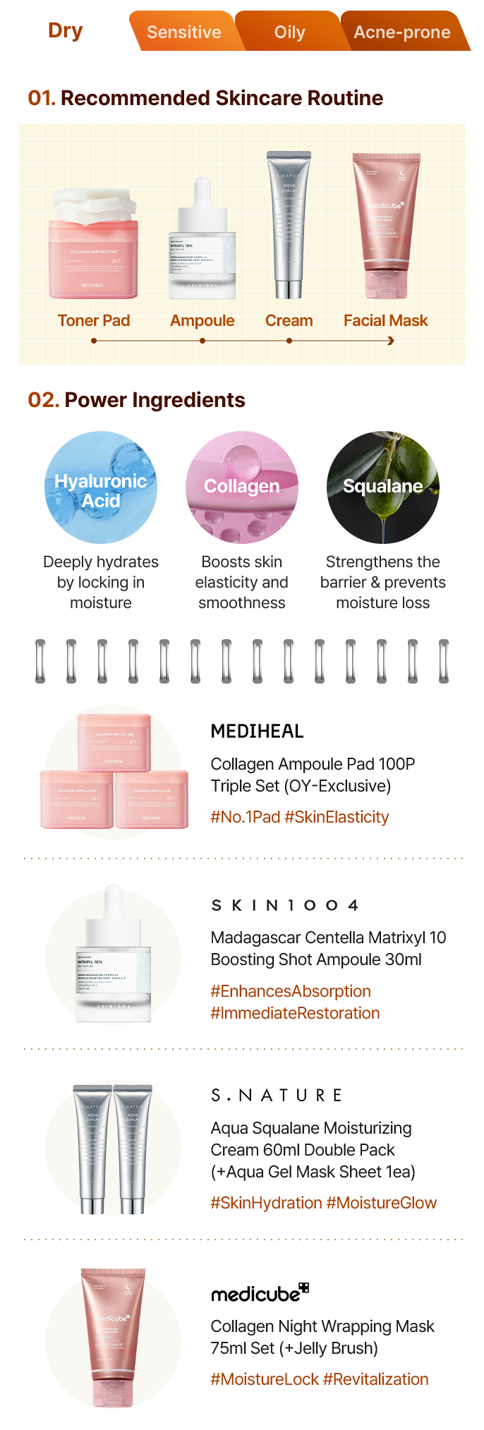 Recommended Skincare Routine: Toner Pad · Ampoule · Cream · Facial Mask / Power Ingredients: Hyaluronic Acid (Deeply hydrates), Collagen (Boosts elasticity), Squalane (Strengthens barrier & prevents moisture loss)