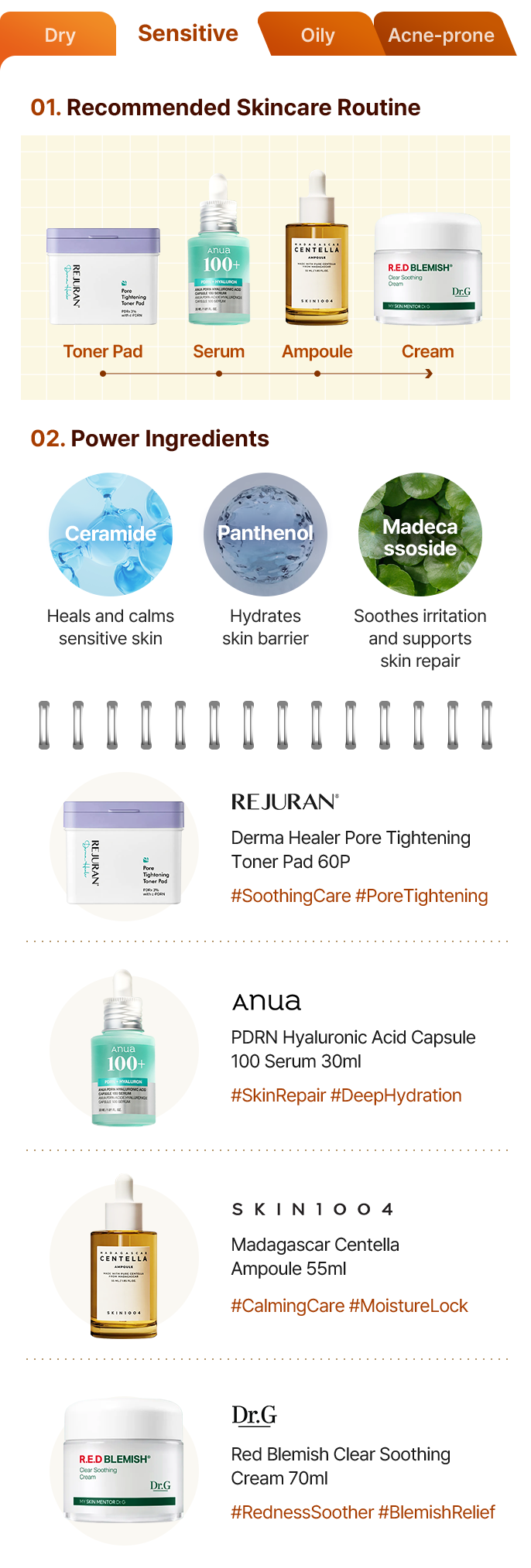 Recommended Skincare Routine: Toner Pad · Serum · Ampoule · Cream / Power Ingredients: Ceramide (Heals sensitive skin), Panthenol (Hydrates skin barrier), Madecassoside (Soothes irritation & supports repair)