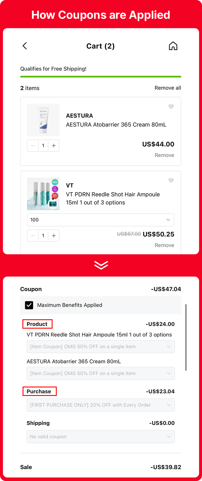 How Coupons are Applied