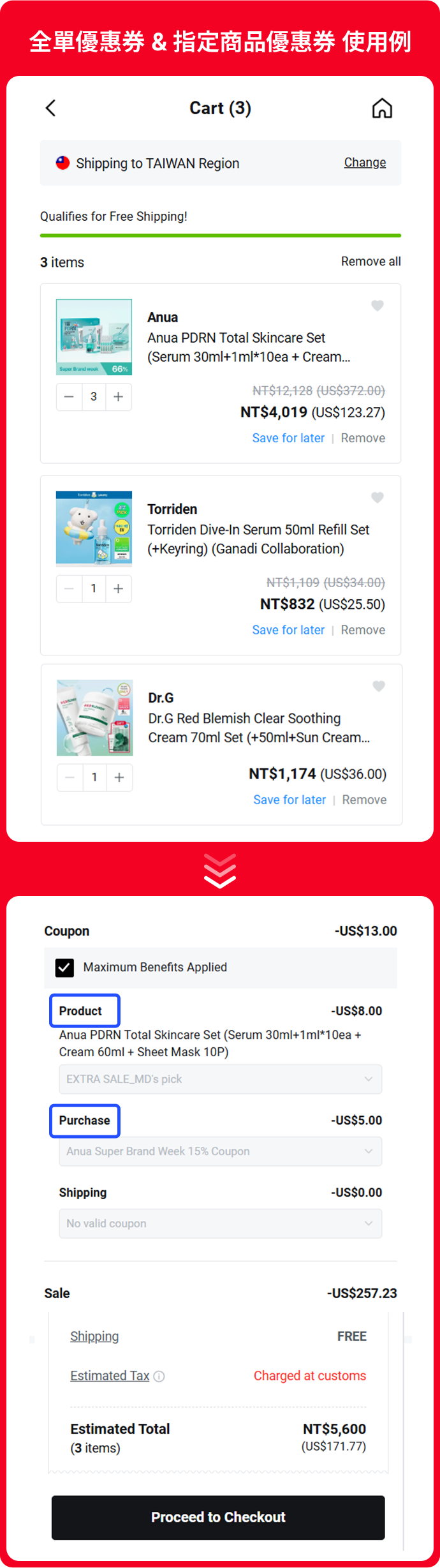 全單優惠券 & 指定商品優惠券 使用例