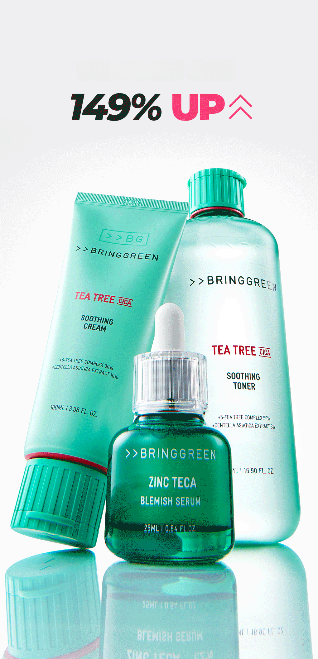 BRINGGREEN Zinc Teca Blemish Serum 50ml + Refill 25ml (+Tea Tree