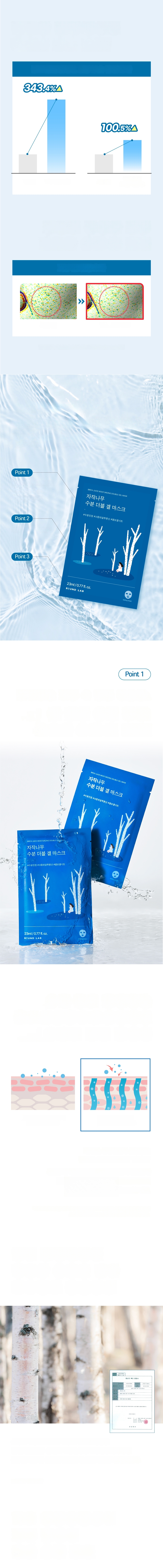 ROUND LAB 白樺水分ダブルゲルマスクパック 10枚 | OLIVE YOUNG Global