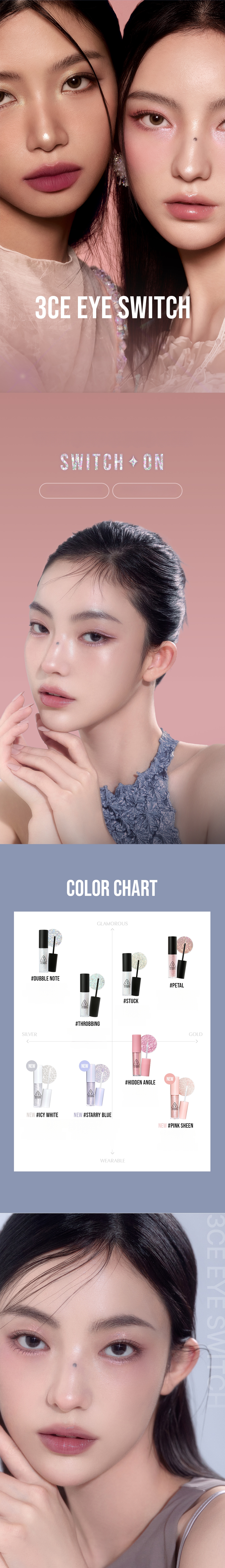 Product Detail Banner