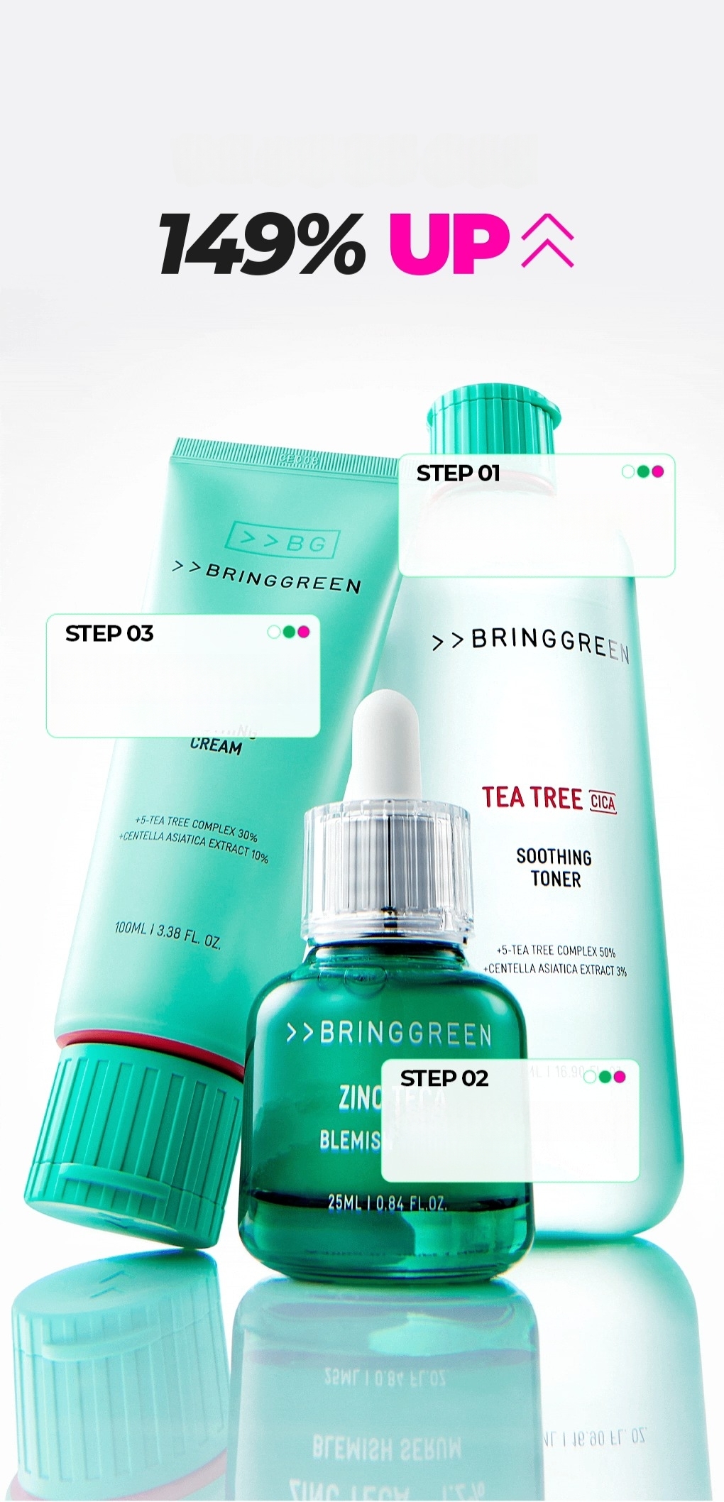 BRINGGREEN ジンクテカ1.2%ブレミッシュセラム 25mL | OLIVE YOUNG Global