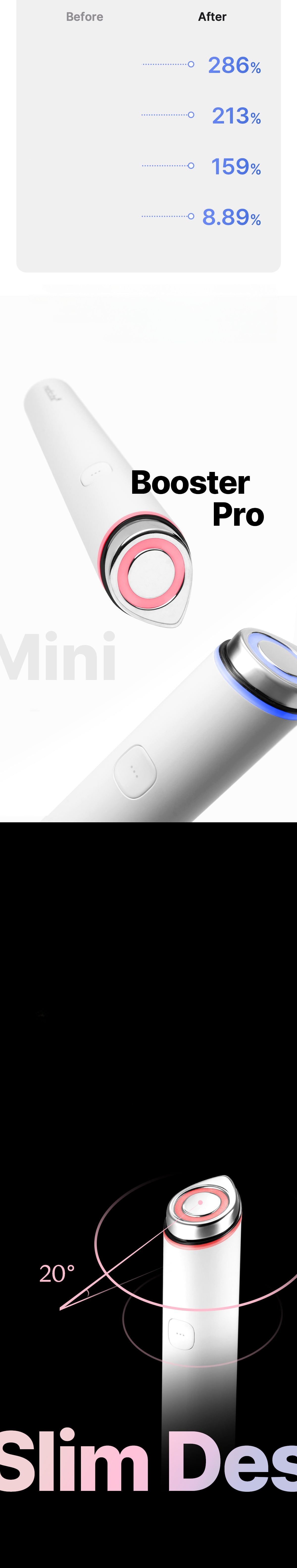 medicube AGE-R Booster Pro Mini (White/Baby Pink) | OLIVE YOUNG Global