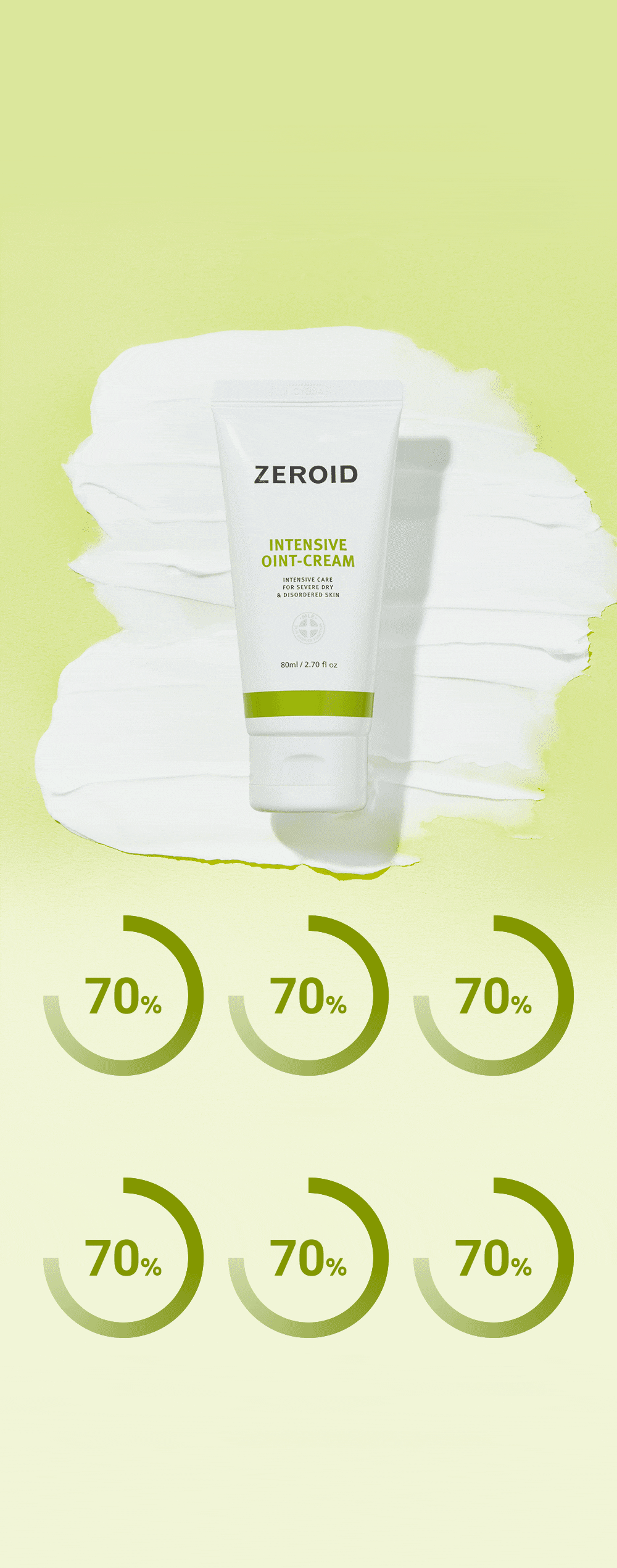 ZEROID インテンシブオイントクリーム 80ml | OLIVE YOUNG Global