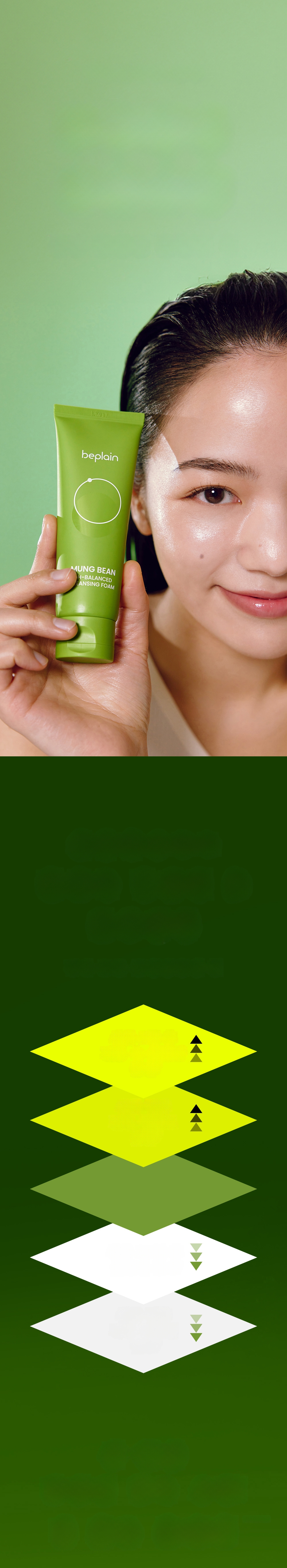 beplain 緑豆pHバランストクレンジングフォーム 40ml | OLIVE YOUNG Global