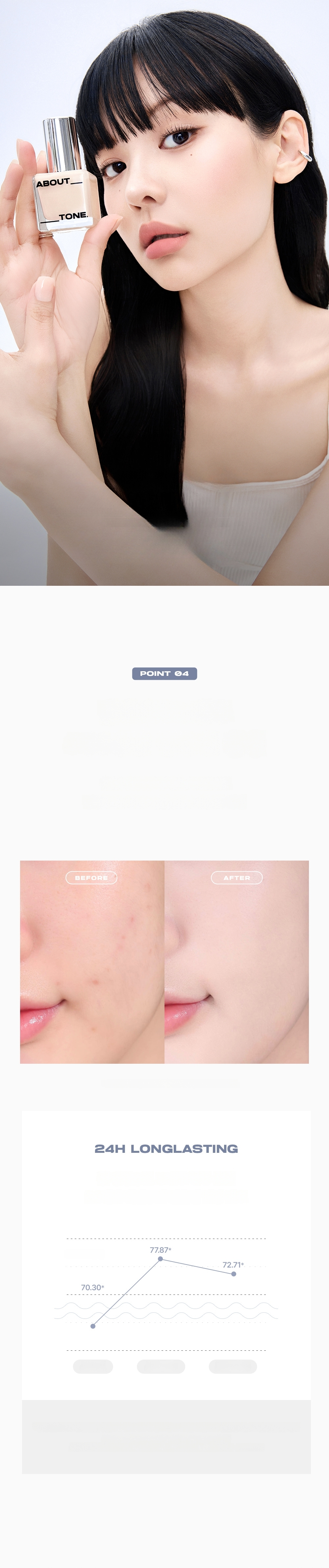 ABOUT_TONE Skin Layer Fit Foundation 30ml (Set/Single) (8 Shades