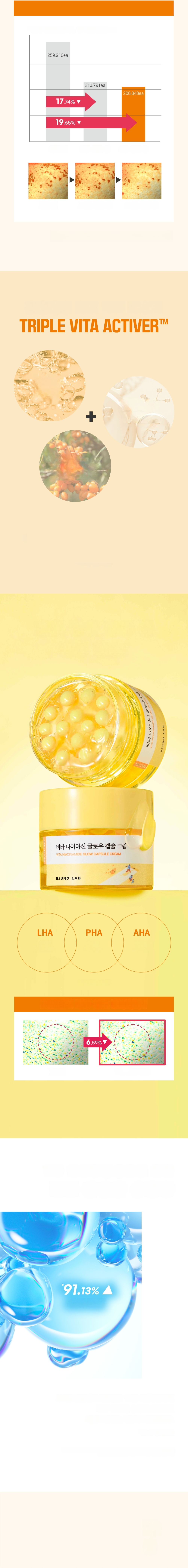 ROUND LAB Vita Niacinamide Glow Capsule Cream 50ml | OLIVE YOUNG