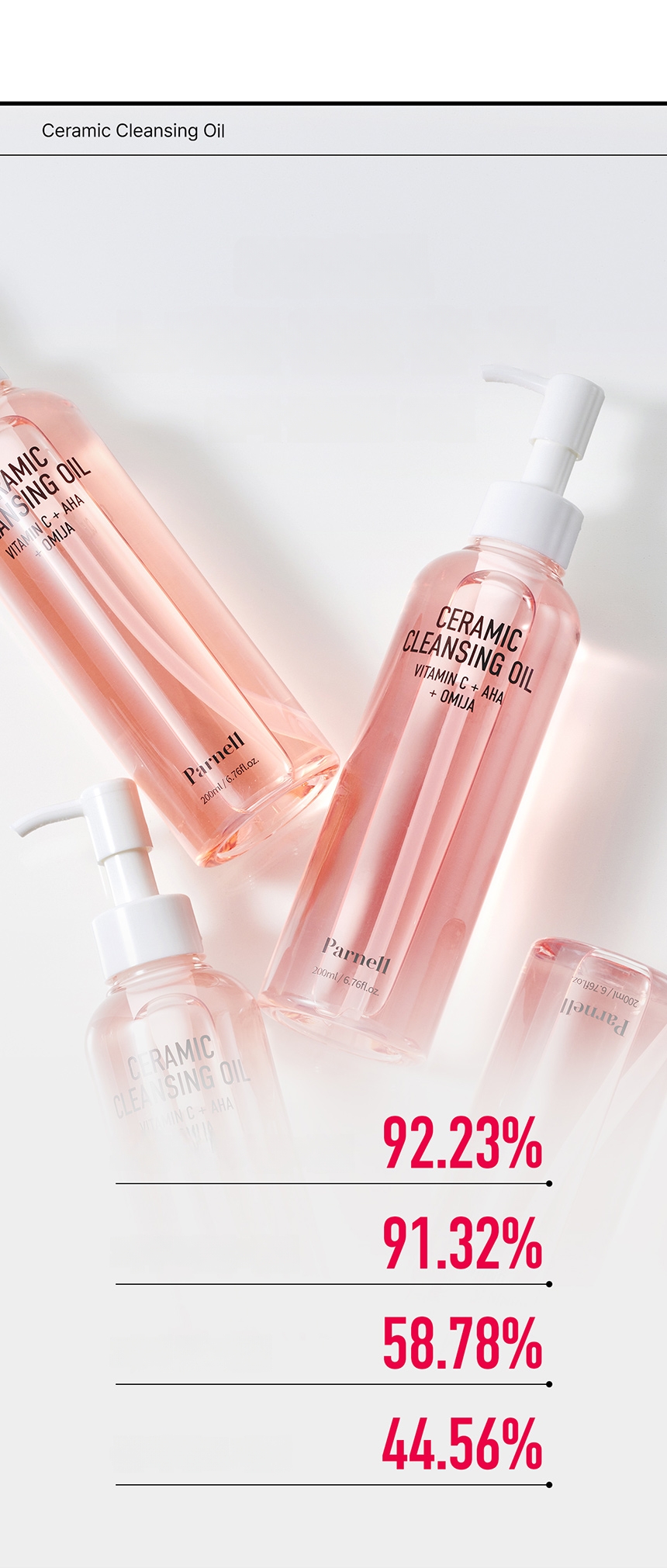Parnell Ceramic Cleansing Oil 200ml | OLIVE YOUNG Global