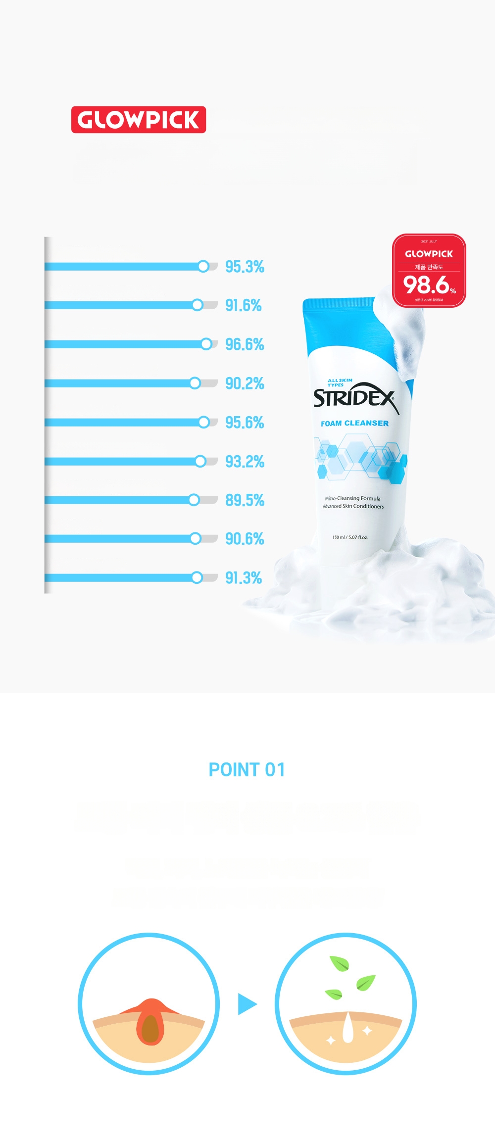 STRIDEX 弱アルカリ性バハフォームクレンザーダブル企画（150ml+150ml