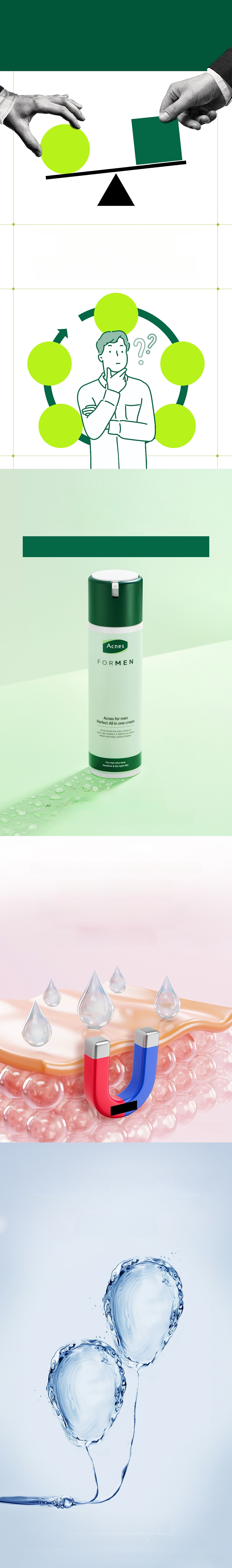 Acnes フォーマンパーフェクトオールインワンクリーム200ML | OLIVE