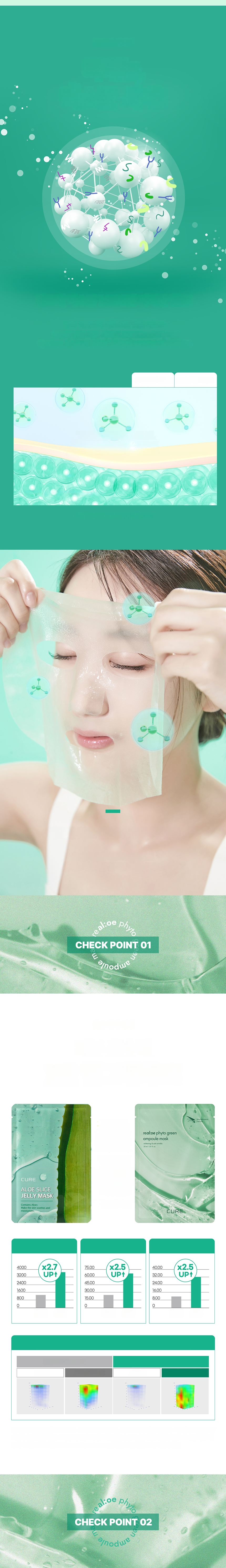 Cure re al:oe Phyto Green Ampoule Mask Sheet 1ea | OLIVE YOUNG Global