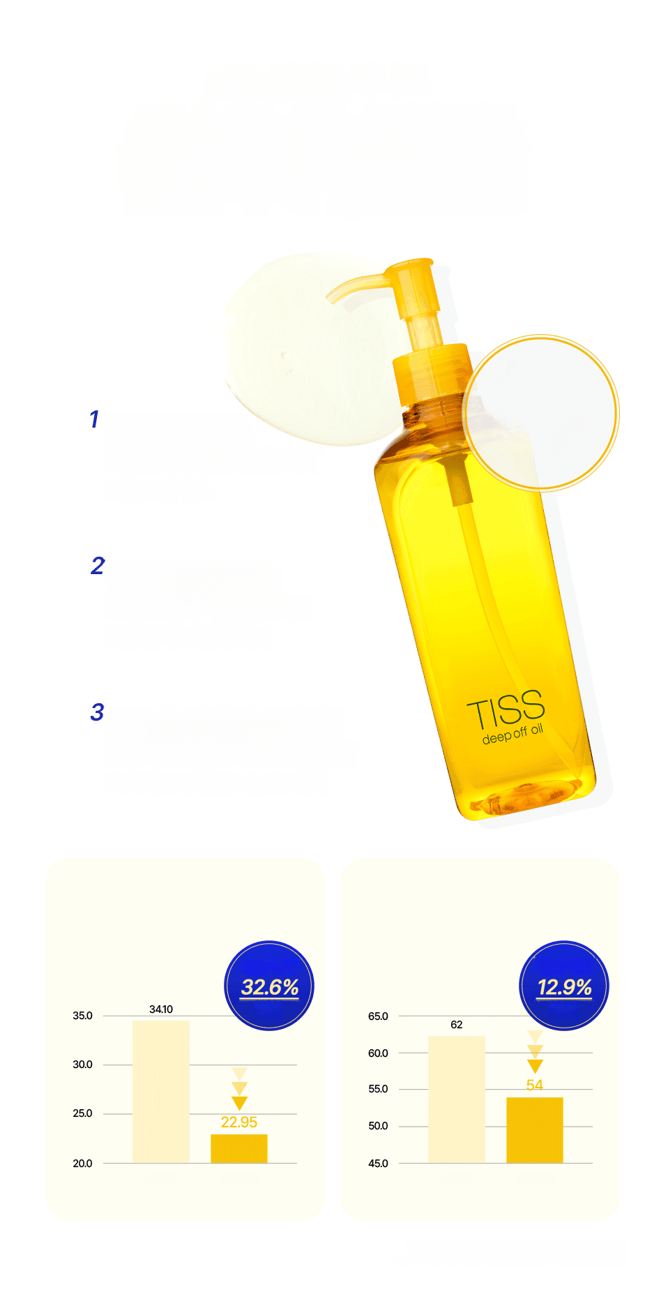 TISS ディープオフクレンジングオイル 320ml | OLIVE YOUNG Global