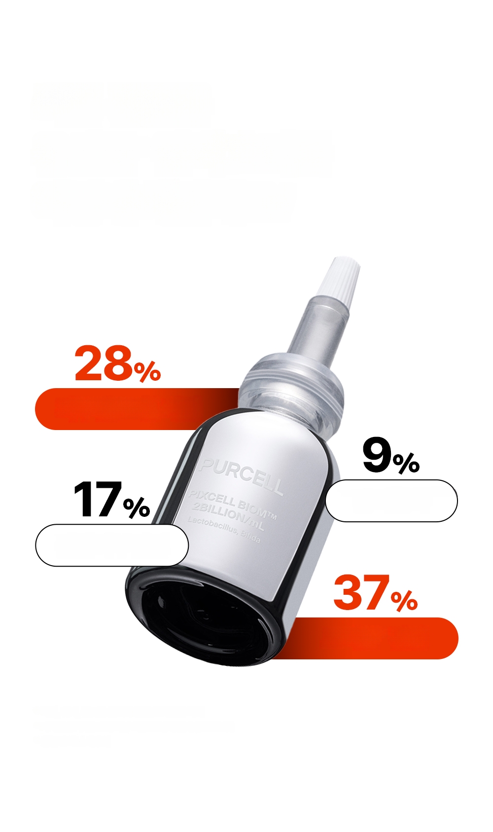 PURCELL Pixcell Biom 2 Billion/mL 20mL | OLIVE YOUNG Global