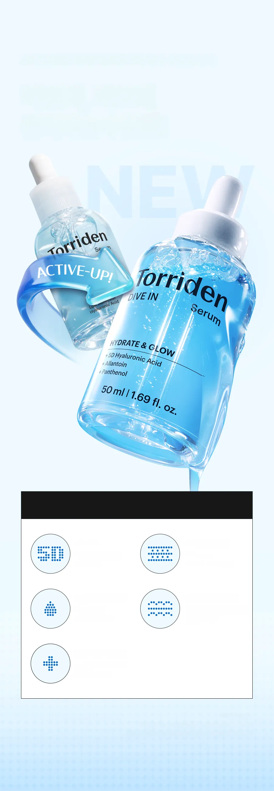 [Sanrio EDITION][Upgraded] Torriden Dive In Low Molecular Hyaluronic Acid Serum 50ml Double/Refill (3 Options)