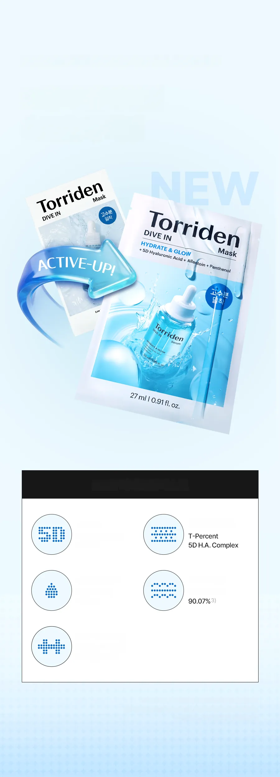 [Sanrio EDITION][Upgraded] Torriden Dive In Low Molecular Hyaluronic Acid Mask 10ea (2 Options)