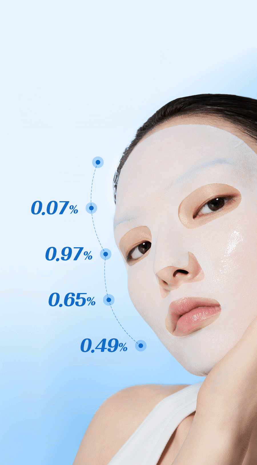 [Sanrio EDITION][Upgraded] Torriden Dive In Low Molecular Hyaluronic Acid Mask 10ea (2 Options)